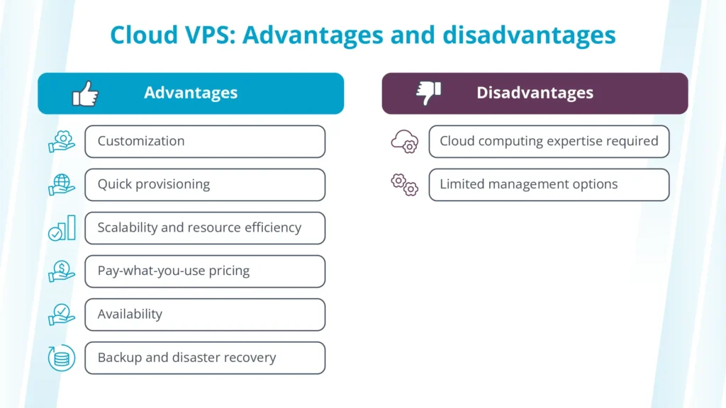 cloud vps pros and cons